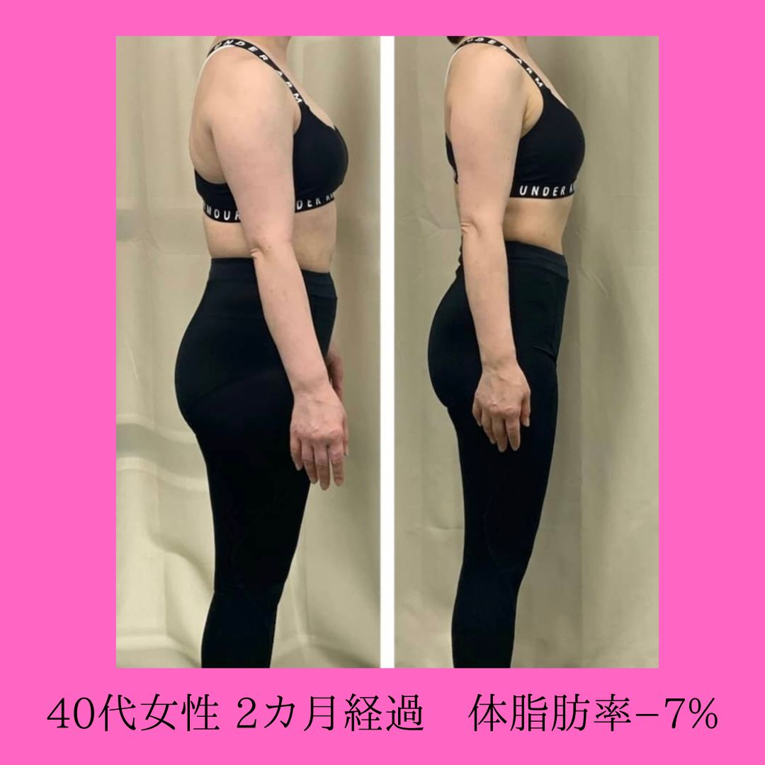 40代女性/2ヶ月経過/体脂肪-7%